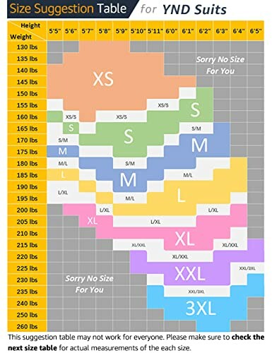 Size suggestion table for YND suits based on height and weight.